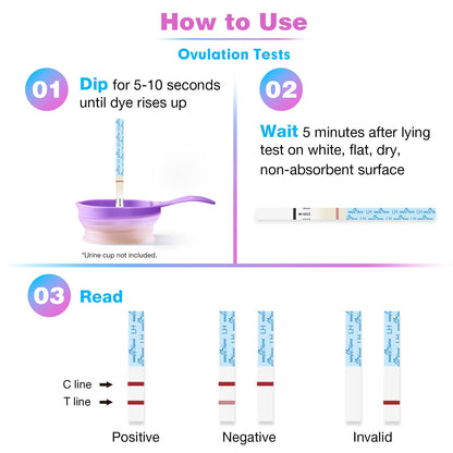 Easy@Home Ovulation Test Strips: 50 Counts LH Test for Women - at Home Surge Detection | Bulk Fertility Predictor Kits (Blue) 🍁 All In One Marketplace Canada