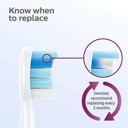 Philips Sonicare Optimal Gum Care Replacement Brush Heads, White, 3 pack, HX9033/65 🍁 All In One Marketplace Canada
