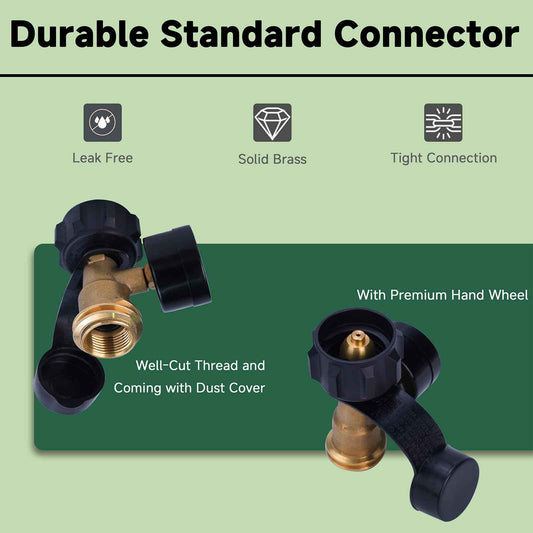 Rushare 2 Pack Upgraded Propane Tank Gauge for 5-40 lb Propane Tank, Propane Level Indicator, Perfect for Propane Heater, Fire Pit, Gas Grill and More, QCC1/Type 1 Connection 🍁 All In One Marketplace Canada