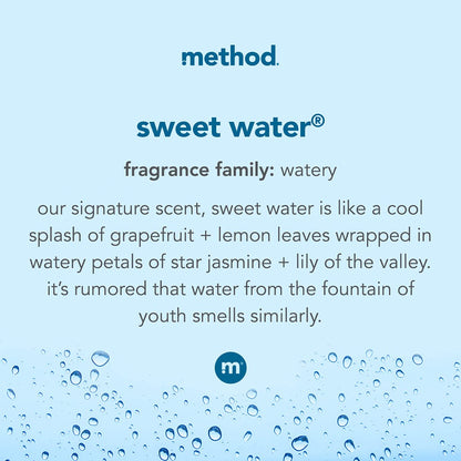 method Foaming Hand Soap, Biodegradable Formula with Foaming Soap Dispenser Made of 100% Recycled Plastic, Sweet Water Scent, 300 ml Soap Pump Bottles, 6 Pack 🍁 All In One Marketplace Canada