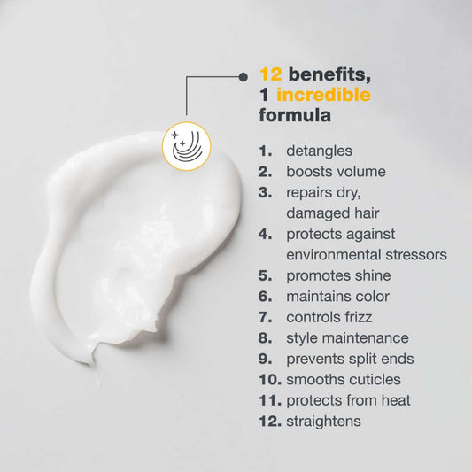 milk_shake Incredible Milk - Leave-In Hair Treatment for All Hair Types | Renews Detangles and Repairs Damaged Hair | 5.1 fl oz (150 ml) 🍁 All In One Marketplace Canada