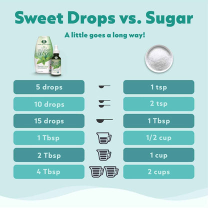 SweetLeaf Sweet Drops, Vanilla Creme, 60mL (Pack of 1) 🍁 All In One Marketplace Canada