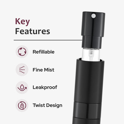 Lisapack Perfume Travel Spray Bottles - 8ml Mini Cologne Refillable Atomizer Decanter for Men - Small Size Travel Essentials Perfume Refill Decant Dispenser for Women Purse Pocket 3PCS Black 🍁 All In One Marketplace Canada