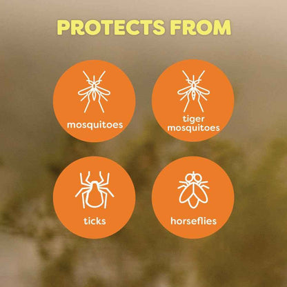 OFF! Deep Woods Mosquito Repellent Spray, 25% DEET Insect Spray, 8 Hours Bug Protection, Bug Repellent Camping Hiking Hunting, 360° Continuous Spray, Safe for Clothing & Skin, 2-Pack, 230g 🍁 All In One Marketplace Canada