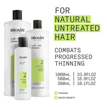 Nioxin Scalp + Hair Thickening System 2 Shampoo, For Natural Hair with Progressed Thinning, 16.9 fl oz (Packaging May Vary) 🍁 All In One Marketplace Canada
