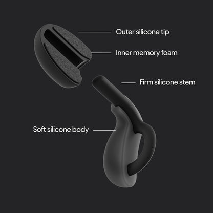 Loop Dream – Silicone/Memory Foam Earplugs for Sleep Comfort | Comfortable Ear Plugs for Muffling Snoring & Sleeping | Customized Fit | 27dB (SNR) Noise Reduction 🍁 All In One Marketplace Canada