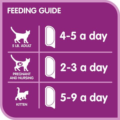 WHISKAS Perfect Portions Kitten Food - Wet Cat Food Paté, Chicken Entrée, 75g (24 Pack) 🍁 All In One Marketplace Canada