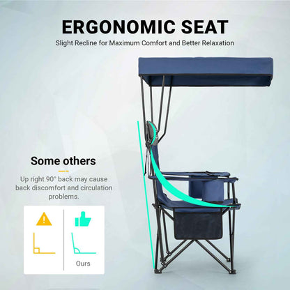 Overmont Beach Chair with Cooler and Umbrella - Sunshade Backpack Folding Canopy Chair with Two Arm Rest Cup Holder Carry Bag - Portable for Sand Camping Travel Outdoor Pool 330 lbs Blue 🍁 All In One Marketplace Canada