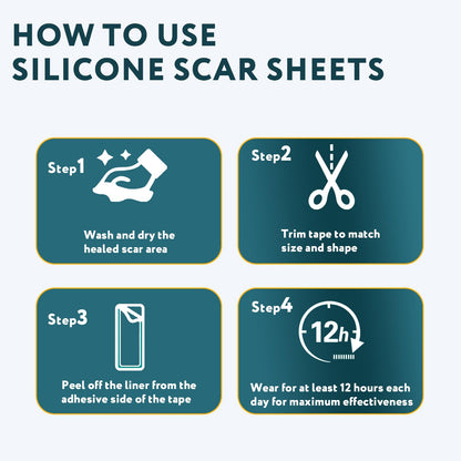 Silicone Scar Sheets, Silicone Scar Tape for Surgical Scars - 60" x 1.6" Roll - 1.5M, Medical Grade Reusable Scar Removal for Keloid, C-Section, and Tummy Tuck 🍁 All In One Marketplace Canada