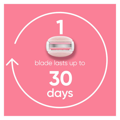 Venus ComfortGlide White Tea Women's Razor Blades, 4 Razor Blade Refills 🍁 All In One Marketplace Canada