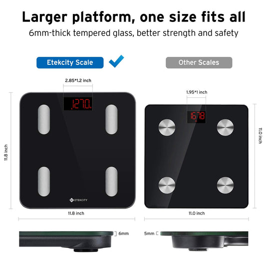 Etekcity Scale for Body Weight and Fat Percentage, Smart Digital LED Bathroom BMI Measurement, Accurate Bluetooth Weighing Machine, Body Composition Analyzer, Ash-black, 400lb 🍁 All In One Marketplace Canada