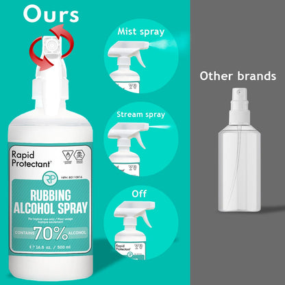 Isopropyl Alcohol Spray 70% - Rubbing Alcohol 70 Percent - 500ml - USP Grade - Made in Canada (1 spray bottle, 500ml) 🍁 All In One Marketplace Canada