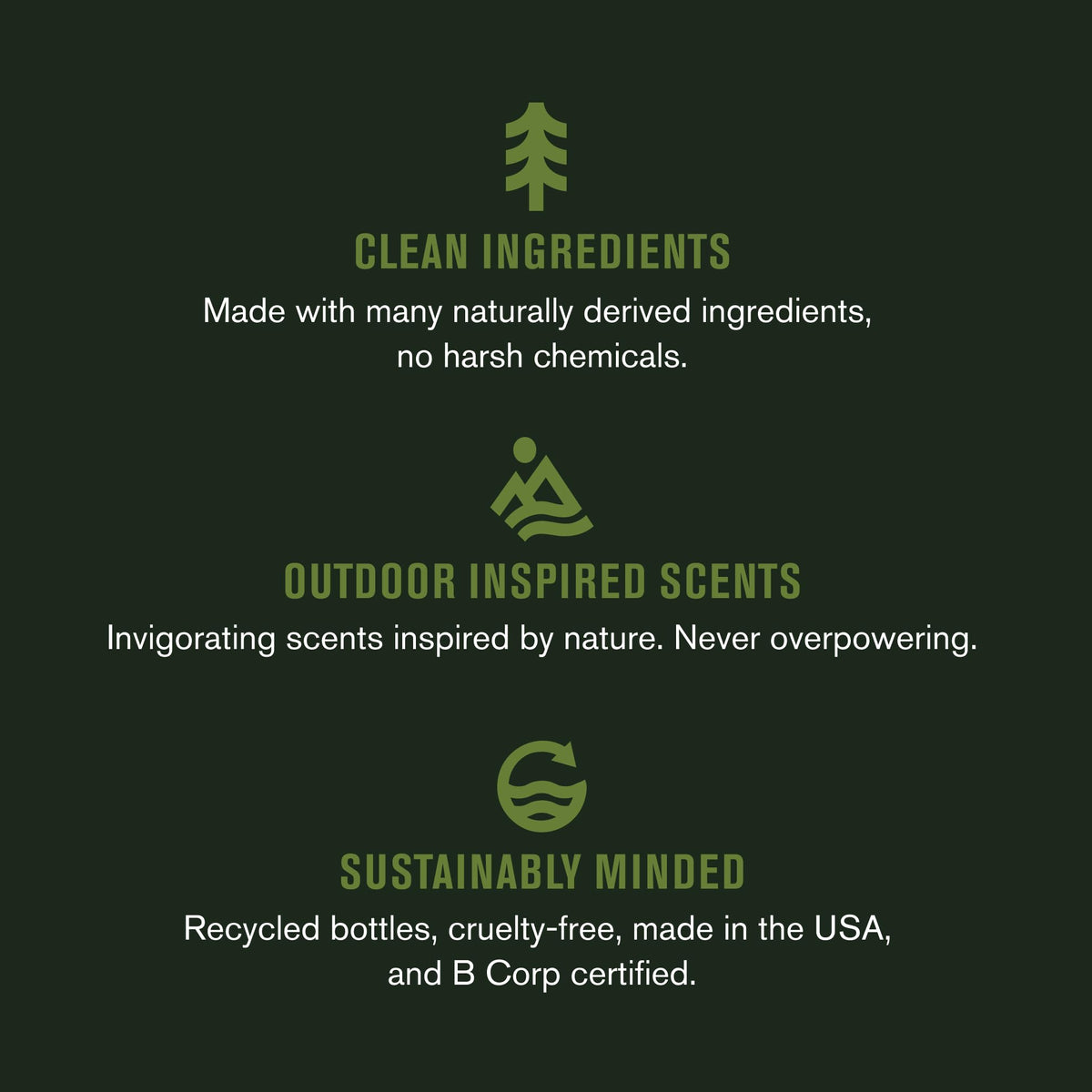 Every Man Jack Men's Deodorant Variety Set - Three Full-Sized Deodorant Sticks with Clean Ingredients & Incredible Scents - Cedar + Red Sage, Amber + Sandalwood, Sea Mineral + Citron - 85g (3 Pack) 🍁 All In One Marketplace Canada