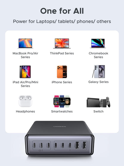 UGREEN 200W 8-Port GaN USB C Charger Block, Desktop Charging Station USB C and USB PD 100W Fast Charging Compatible for MacBook Pro 16" Air, XPS 13, iPad Pro, iPhone 17 Pro, Galaxy S26 S25 🍁 All In One Marketplace Canada