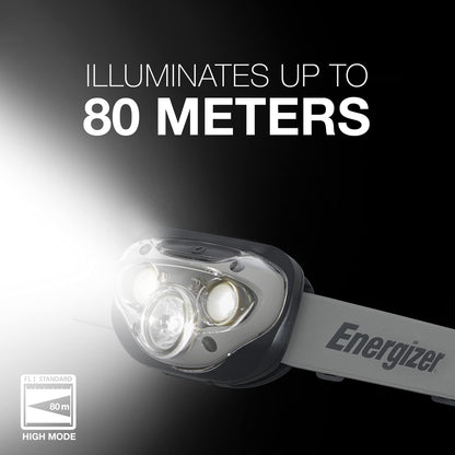 Energizer LED Headlamp PRO (2-Pack), IPX4 Water Resistant Headlamps, High-Performance Head Light for Outdoors, Camping, Running, Storm, Survival LED Light for Emergencies (Batteries Included) 🍁 All In One Marketplace Canada