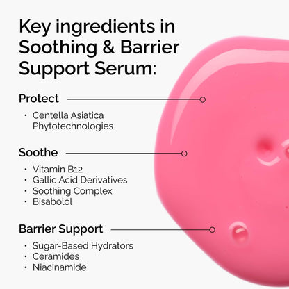 The Ordinary Soothing & Barrier Support Serum, Redness-Reducing & Hydrating Solution with Centella Asiatica for Skin Barrier Repair, 30 ml 🍁 All In One Marketplace Canada