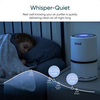 Levoit Air Purifiers for Bedroom, LV-H132 White 🍁 All In One Marketplace Canada