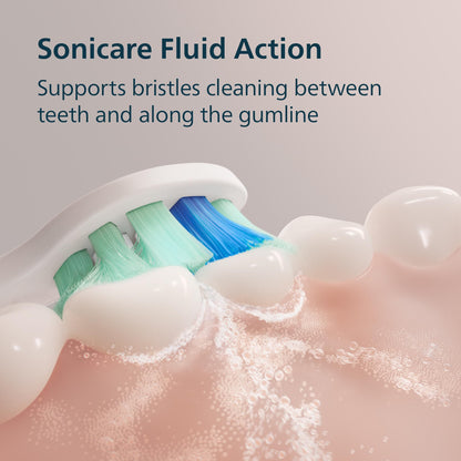 Philips Sonicare 4100 Electric Toothbrush, Sonic Toothbrush with Two Intensity Levels, Pressure Sensor and Timer, Malibu Prismatic, Model HX3689/22 🍁 All In One Marketplace Canada