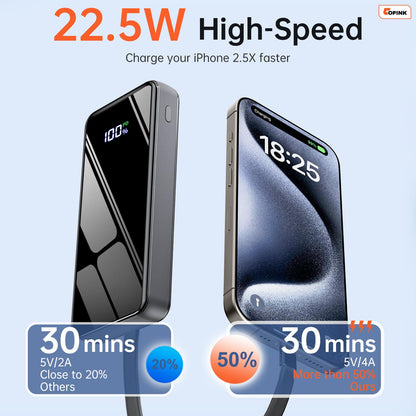 Portable Charger with Built in Cables, 50000mAh Power Bank Fast Charging 6 Outputs 2 Inputs with LED Display External Battery Pack Compatible with Cellphones Tablets AirPods etc 🍁 All In One Marketplace Canada