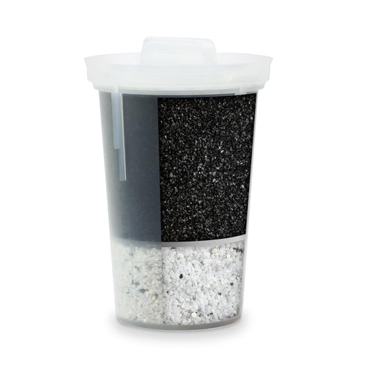 Single Replacement MINA Alkaline Water Filter by Santevia | Single At Home Water Pitcher Filter Adds Minerals and Makes Alkaline Water | Chlorine and Lead Water Filter | Made In Canada 🍁 All In One Marketplace Canada