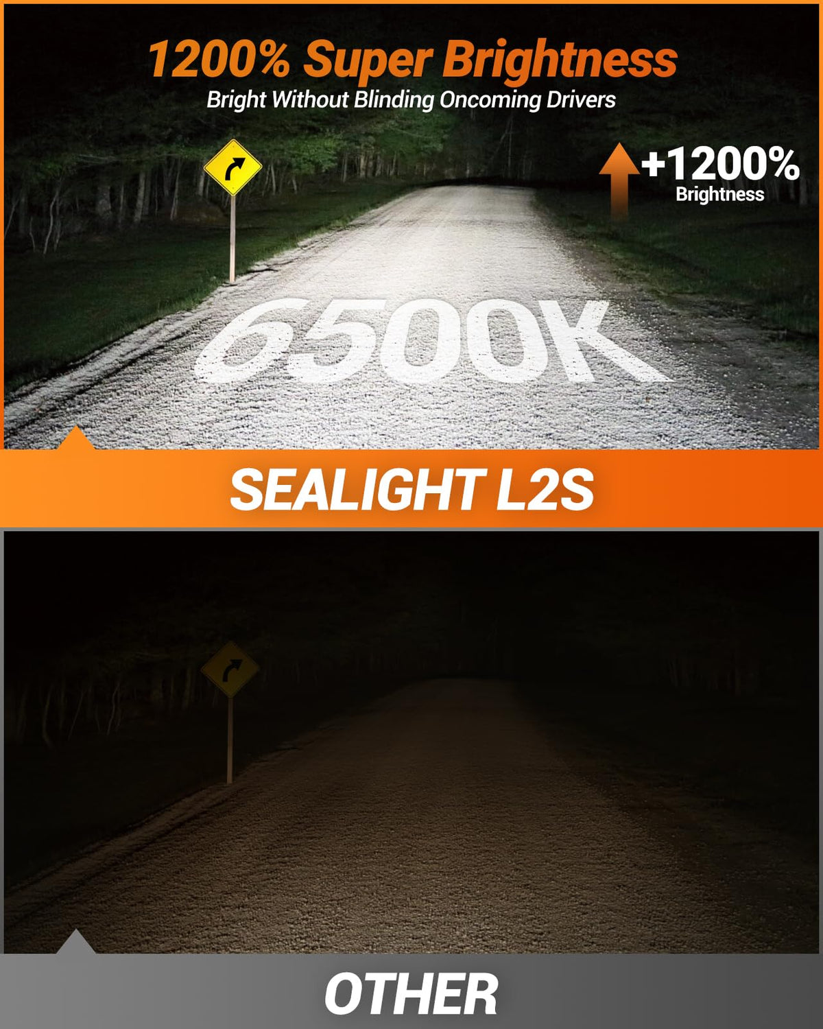 SEALIGHT 2026 Brightest 9005 HB3 LED Headlight Bulbs, 80,000LM 1200% Brighter, 6500K Cool White, 1:1 Halogen Size Wireless, 3 Min Plug and Play Halogen Replacement Conversion Kit, Pack of 2 🍁 All In One Marketplace Canada