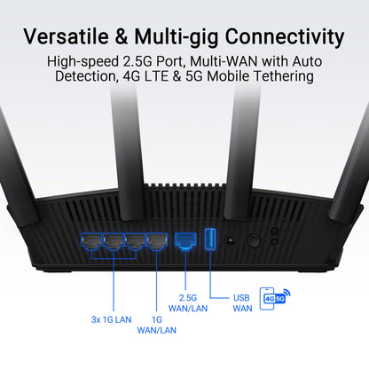 ASUS RT-BE58U WiFi 7 Router - Dual-WAN, 3.6 Gbps, Mesh + VPN Compatible 🍁 All In One Marketplace Canada