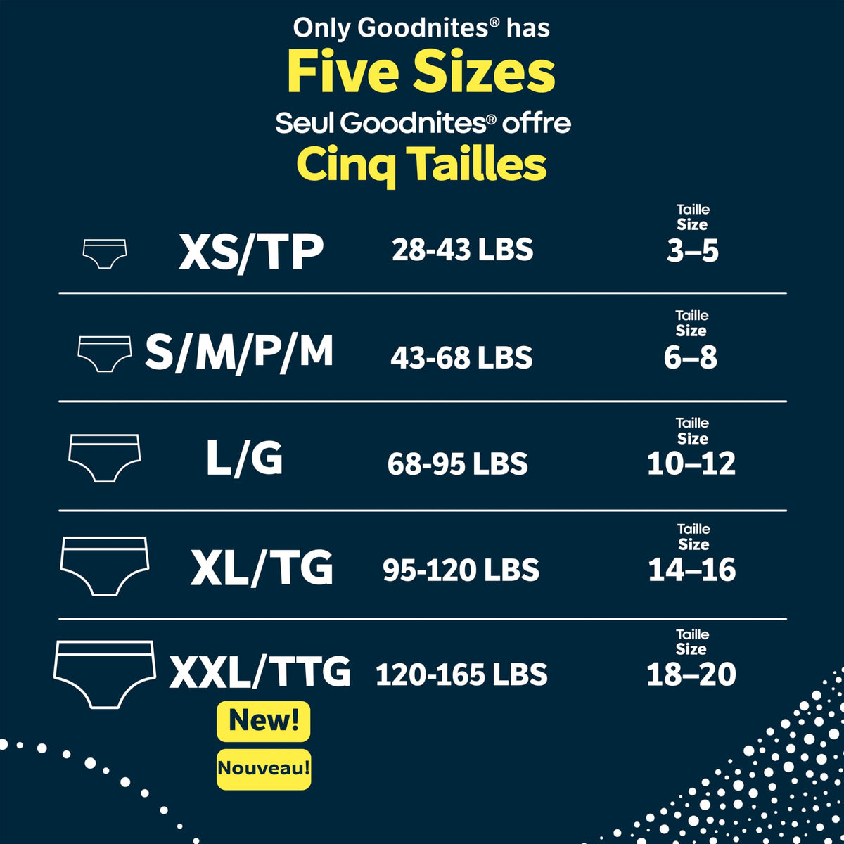 GoodNites Nighttime Bedwetting Underwear, Boys' XS (28-43 lb.), 99 Ct 🍁 All In One Marketplace Canada
