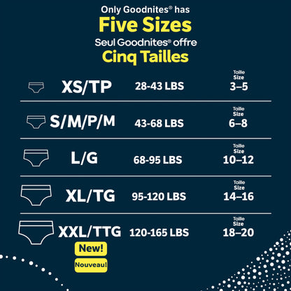 GoodNites Nighttime Bedwetting Underwear, Boys' XS (28-43 lb.), 99 Ct 🍁 All In One Marketplace Canada