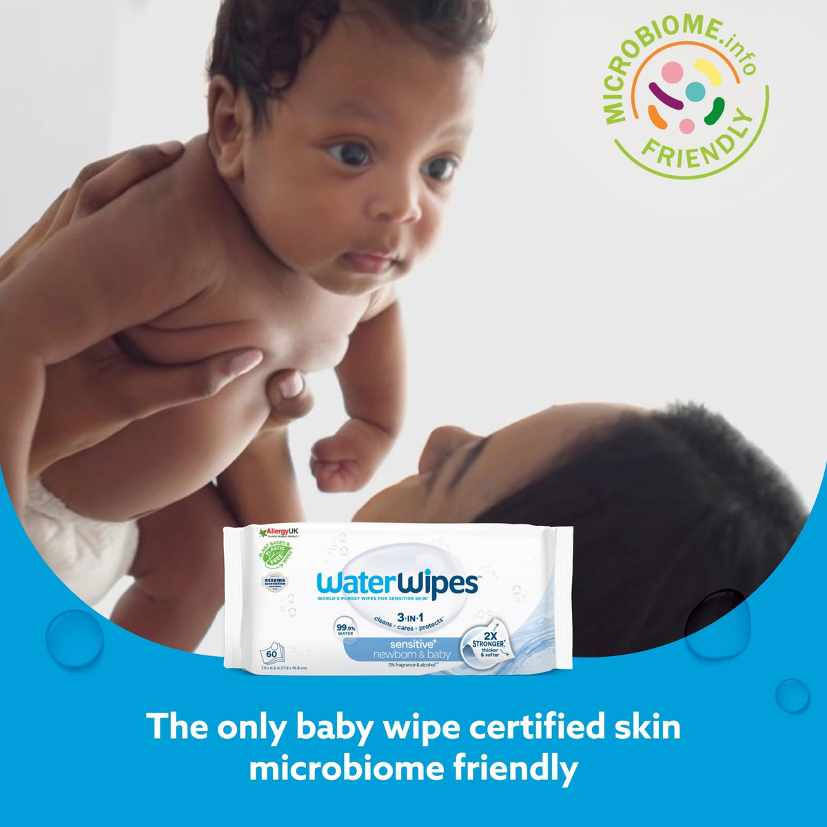 WaterWipes Plastic-Free Original Baby Wipes, 99.9% Water Based Wipes, Unscented & Hypoallergenic for Sensitive Skin, 1080 Count (18 packs) 🍁 All In One Marketplace Canada