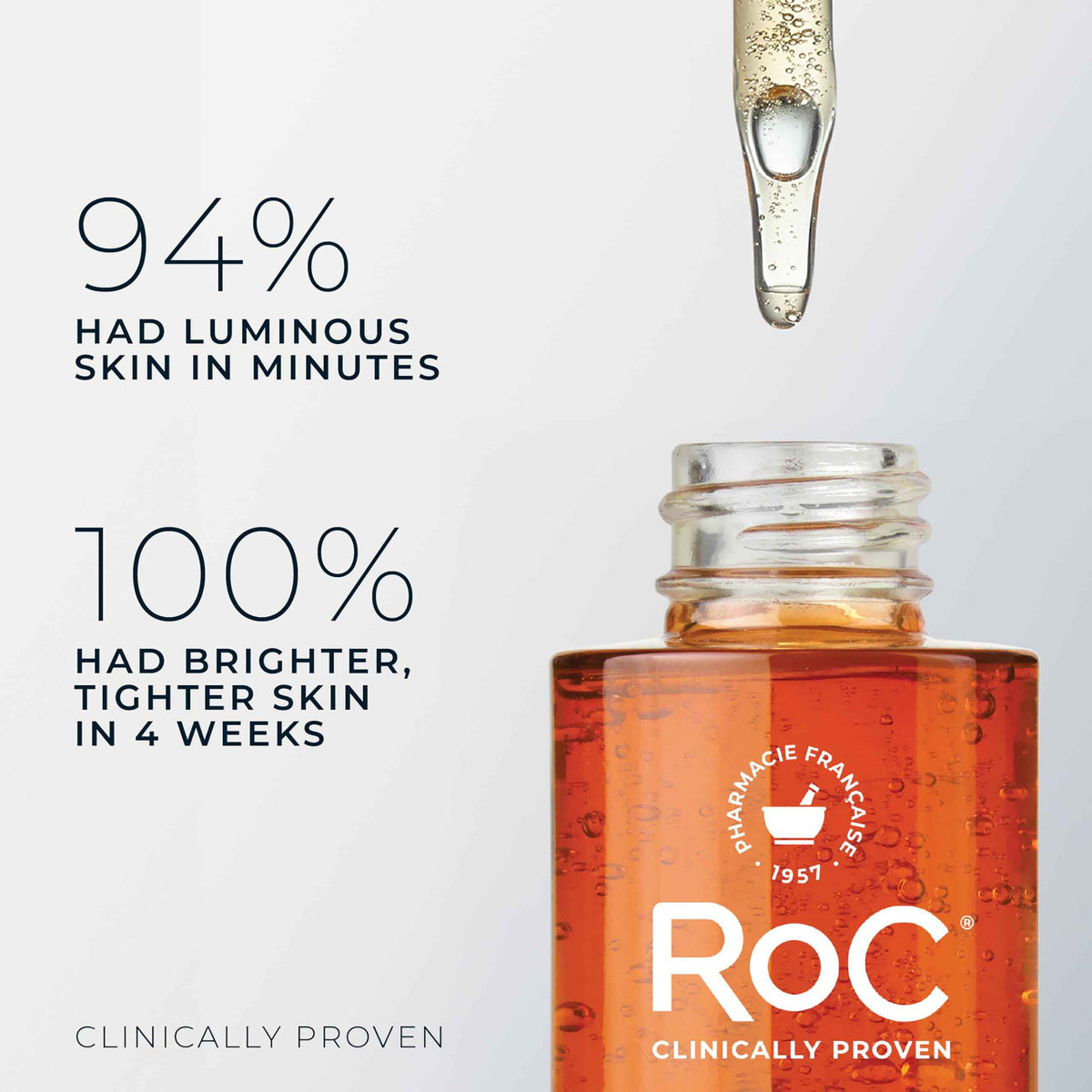 RoC Multi Correxion® Revive + Glow 10% Active Vitamin C Serum for Face, Daily Anti-Aging Wrinkle and Skin Tone Skin Care Treatment, Brightening Serum for Dark Spots, 30ML, Clear 🍁 All In One Marketplace Canada