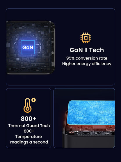 UGREEN Nexode 100W USB C Charger Block, 4-Port GaN Charger Block Fast Charger Compatible for MacBook Pro/Air, iPhone 17 Pro Max/iPhone Air, iPad Pro, Galaxy S26 S25, Pixel, Steam Deck, Black 🍁 All In One Marketplace Canada