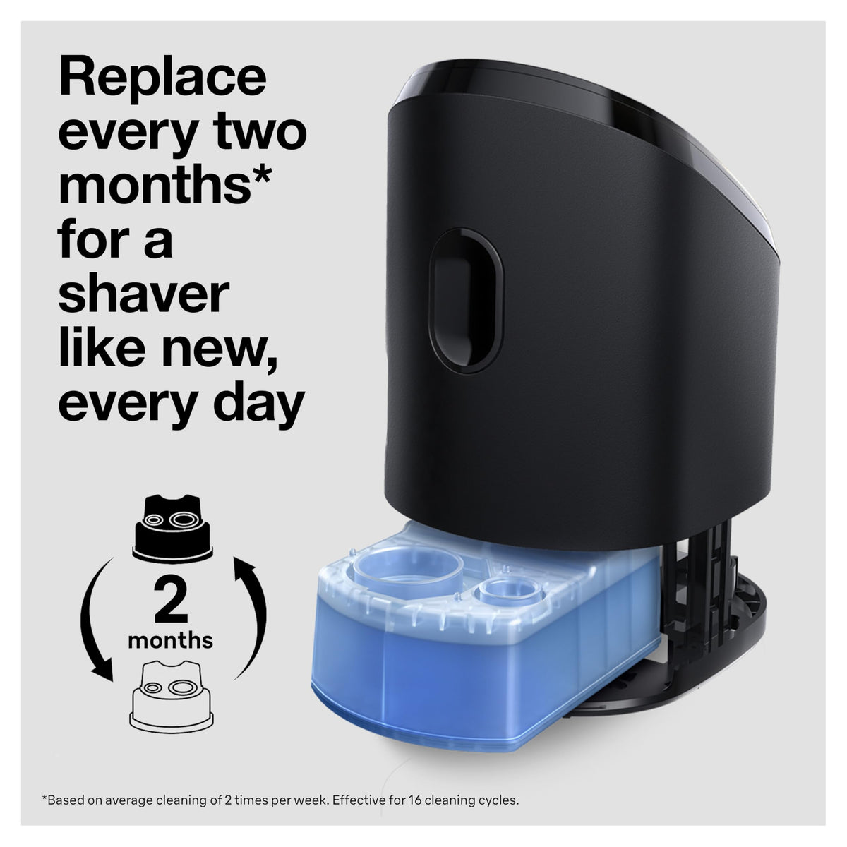 Braun Clean & Renew Cartridges, Beard Trimmer for Men Cleaning Cleaning Solution Refills, 6 Pack 🍁 All In One Marketplace Canada