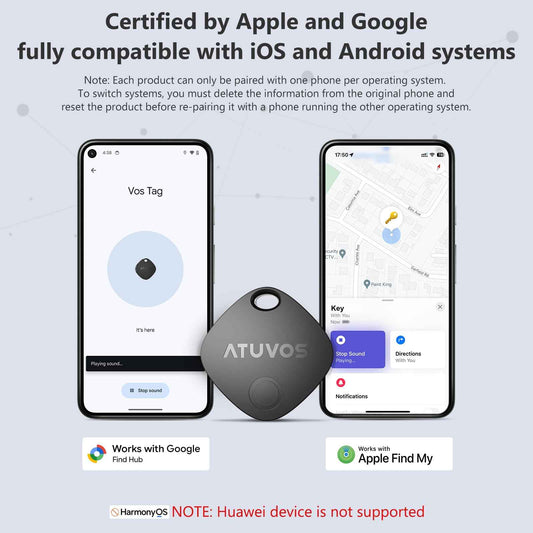ATUVOS Air Tracker Smart Tags Pro for Android & iOS, New Dual System Key Finder Work with Google Find Hub or Apple Find My APP, Bluetooth Item Locator for Luggage, Suitcase. Replaceable Battery.4 Pack 🍁 All In One Marketplace Canada
