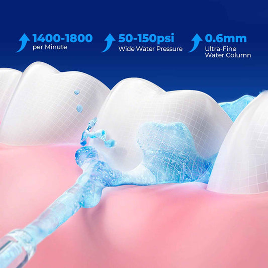 Bezvoi Water Flosser for Teeth, 300ML Tank & LED Display 5 Modes Oral Irrigator with 6 Jet Tips, 2000mAh Rechargeable Cordless Water Floss, IPX7 Waterproof Water Tooth Flossing for Home Travel, White 🍁 All In One Marketplace Canada