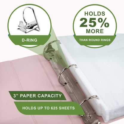 Samsill Plant-Based 3 Inch Durable D-Ring, View Binder, Eco-Friendly, USDA Certified Biobased, 2 Count,Pack of 1, Rose