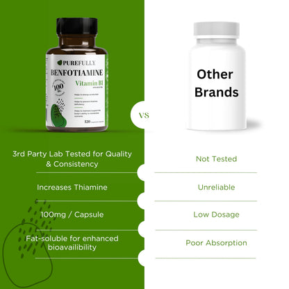 PUREFULLY Benfotiamine Vitamin B1/Thiamine 100mg, 120 Capsules - High Absorption Energy Support - Gluten Free, Non-GMO, Made in Canada 🍁 All In One Marketplace Canada