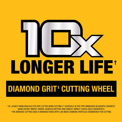 DEWALT Impact Connect Pipe Cutter, PVC Cutter, Diamond Grit Cutting Wheel (DWAIPCIR) 🍁 All In One Marketplace Canada