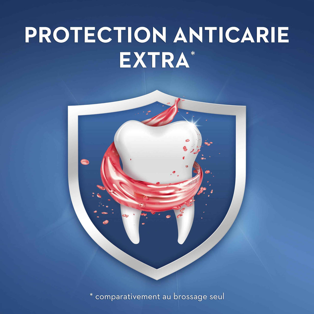 Crest Kid's Anticavity Fluoride Mouthwash, Strawberry Rush, Alcohol-Free Mouthwash for Kids 6+ to Protect Against Cavities, 4X500mL 🍁 All In One Marketplace Canada