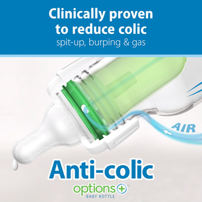 Dr. Brown's Natural Flow Anti-Colic Options+ Narrow Baby Bottle, Blue Nature, 8 oz/250 mL, with Level 1 Slow Flow Nipples, 0m+, 4 count (Pack of 1) 🍁 All In One Marketplace Canada