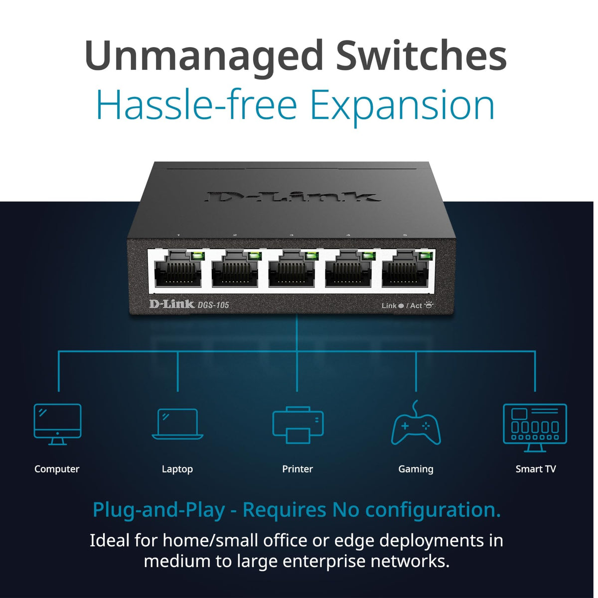 D-Link DGS-105, 5 Port Gigabit Ethernet Switch Unmanaged, Network Splitter, Silent Fanless, Network Hub, Sturdy Metal with Shielded Ports, Desktop/Wall Mount, QoS, Energy Saving, Plug and Play 🍁 All In One Marketplace Canada