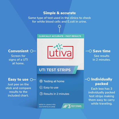 Utiva UTI Test Strips – Home Test Kit for Urinary Tract Infection – Clinically Accurate Results in 2 Minutes – Urine Testing Strips for Women and Men, 3 Individual At Home UTI Tests 🍁 All In One Marketplace Canada