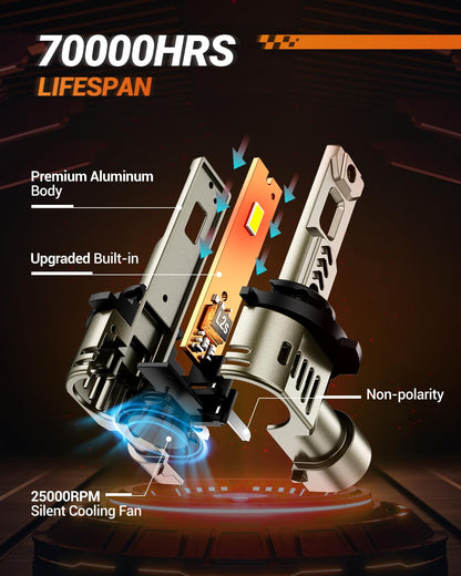 SEALIGHT 2026 Brightest H11 9005 LED Headlight Bulb Combo, 160,000LM 1200% Brighter, 6500K Cool White, 1:1 Halogen Size Wireless HB3 H9 Headlight Bulbs, Plug and Play Halogen Replacement, Pack of 4 🍁 All In One Marketplace Canada