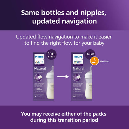 Philips Avent Natural Baby Bottles, Medium Flow, 9 oz, BPA-Free, 3-Pack 🍁 All In One Marketplace Canada