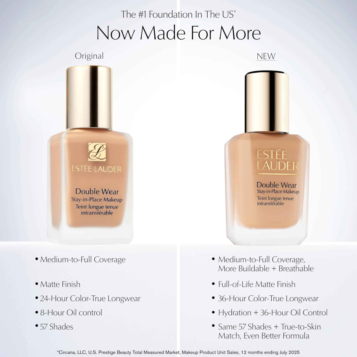 Estée Lauder Double Wear Stay-in-Place 24-Hour Long-Wear Matte Foundation, 30 ml, 1N2 Ecru 🍁 All In One Marketplace Canada