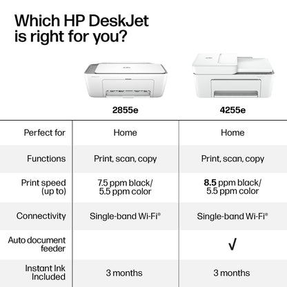 HP DeskJet 2855e Wireless All-in-One Printer, Scanner, Copier 🍁 All In One Marketplace Canada