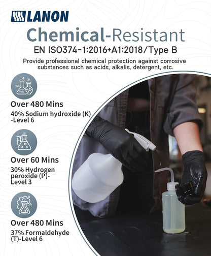LANON Food Safe Disposable Black Nitrile Gloves, Latex-Free, Powder-Free, Silicone-Free, Textured Fingertips, Cooking, Medium 🍁 All In One Marketplace Canada