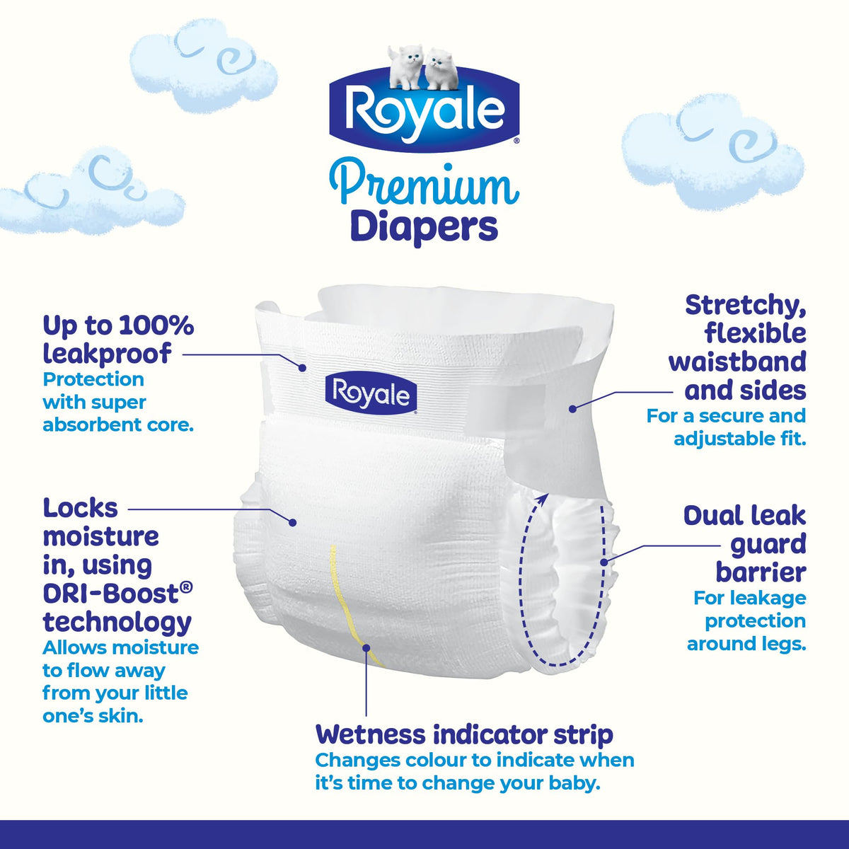 Royale Premium Diapers, Size 7 (41+ lb), 102 Count, Disposable Baby Diapers (Packaging may vary) 🍁 All In One Marketplace Canada