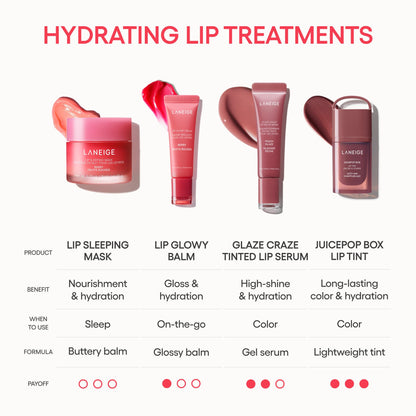 LANEIGE Lip Glowy Balm, Blueberry: Sheer Tinted Lip Moisturizer with Shea Butter, for Hydrating Shine & Soft Lips 🍁 All In One Marketplace Canada