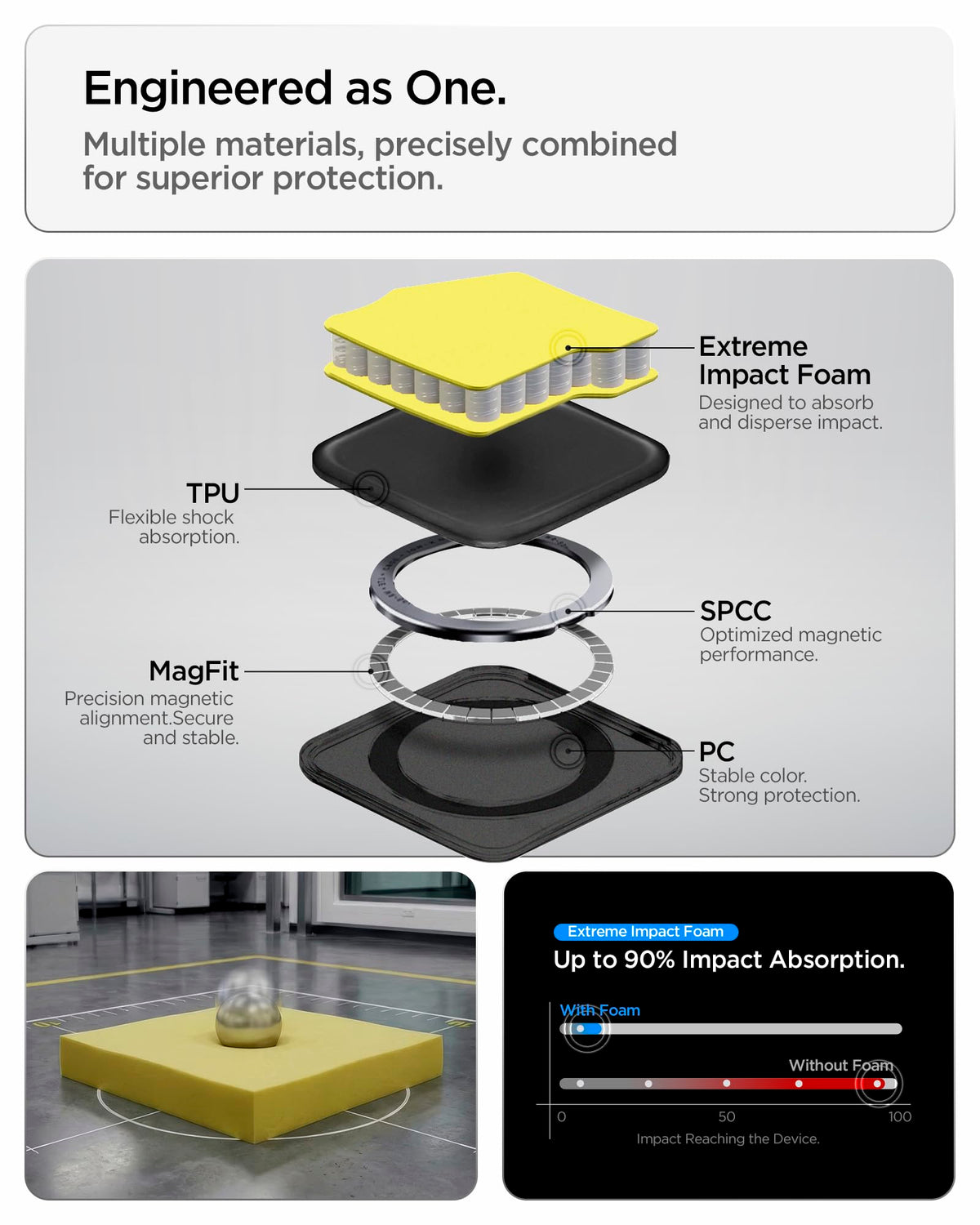 Spigen Case for Galaxy S26 Ultra Case, Full Camera Protection, Built-in Magnetic Ring, Drop Protection, Tough Armor MagFit Designed for Samsung Galaxy S26 Ultra - Black 🍁 All In One Marketplace Canada