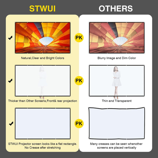 STWUI Projector Screen - 100 inch Projector Screen 16:9 Washable Foldable Portable Projector Movies Screen for Home Theater Outdoor Indoor Projector Screen,Support Double Sided Projection 🍁 All In One Marketplace Canada